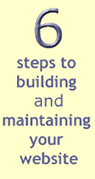 6 steps to building and maintaining your website